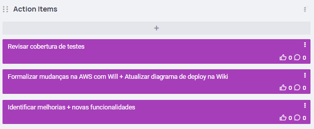 Pontos de ação da Retrospectiva da Sprint 3