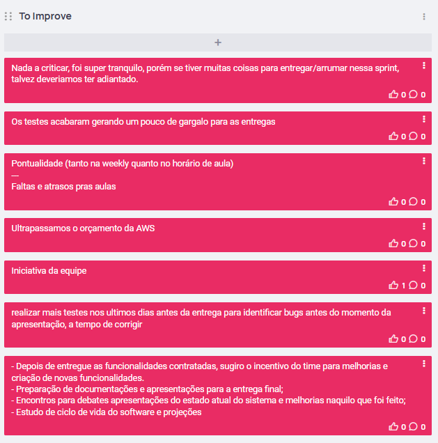 Pontos a melhorar da Retrospectiva da Sprint 3