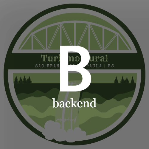 Turismo Rural - Backend